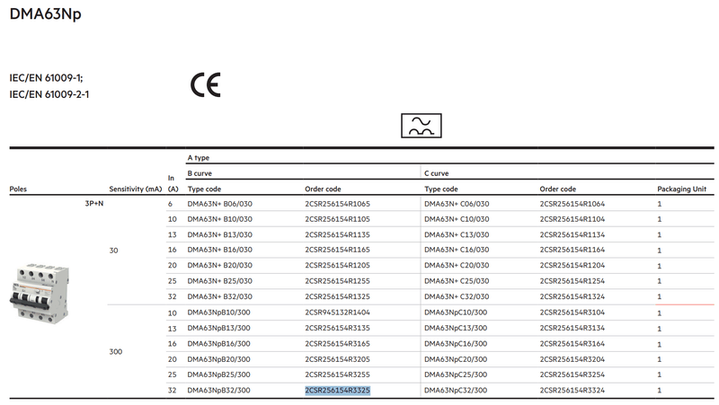 Afbeeldingslocatie: https://tweakers.net/i/tZe8SbAK04qNspzMY1sByTAdOGo=/800x/filters:strip_exif()/f/image/WMMvd0OMFzTtPyHsY74IAkST.png?f=fotoalbum_large