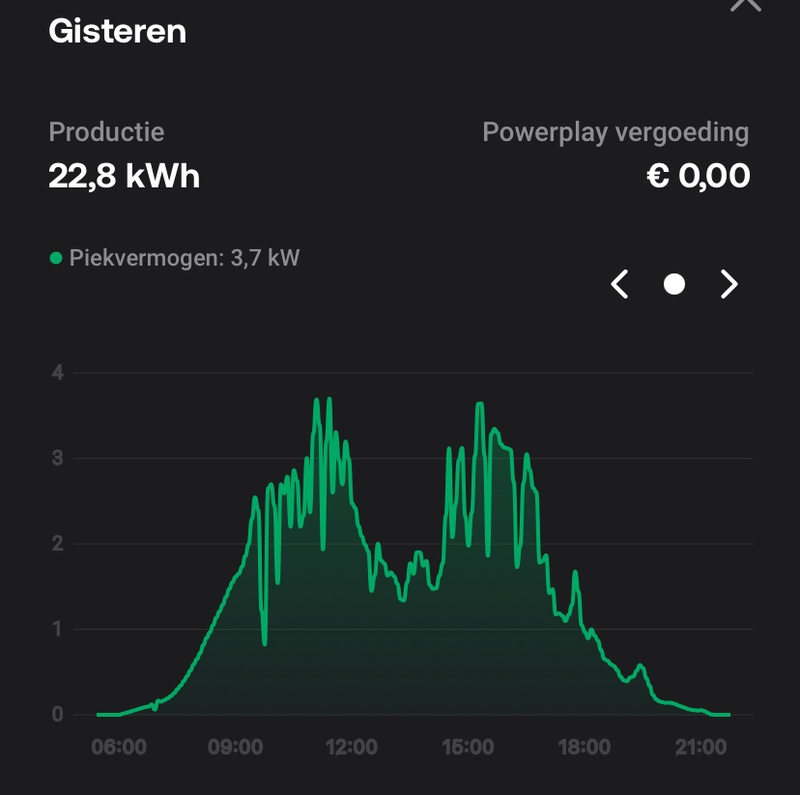 Afbeeldingslocatie: https://tweakers.net/i/tZfFLJWQ8Y9ZXpt2E1Fm-ZHgGIc=/800x/filters:strip_icc():strip_exif()/f/image/BxE8Fb7ogbvRyI7GBZ2Cfmp7.jpg?f=fotoalbum_large