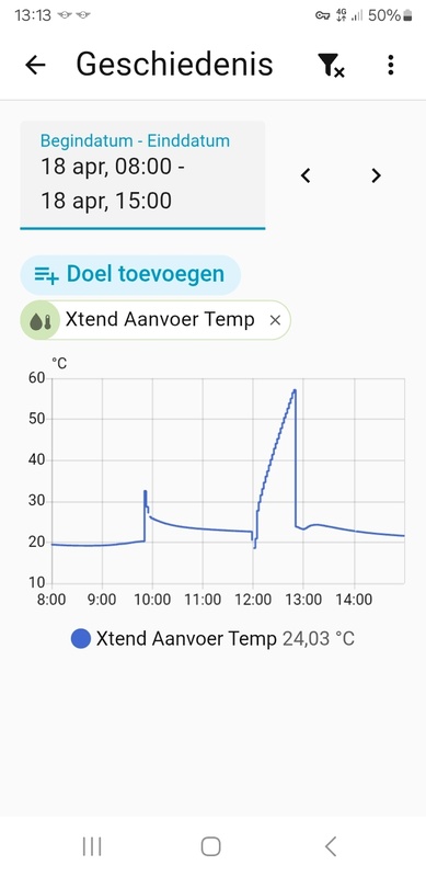 Afbeeldingslocatie: https://tweakers.net/i/t_SF7-HjdmE1dIZNXsfVdG88kKU=/x800/filters:strip_icc():strip_exif()/f/image/3zuQliOqt2JJaWbeRipuJuqE.jpg?f=fotoalbum_large