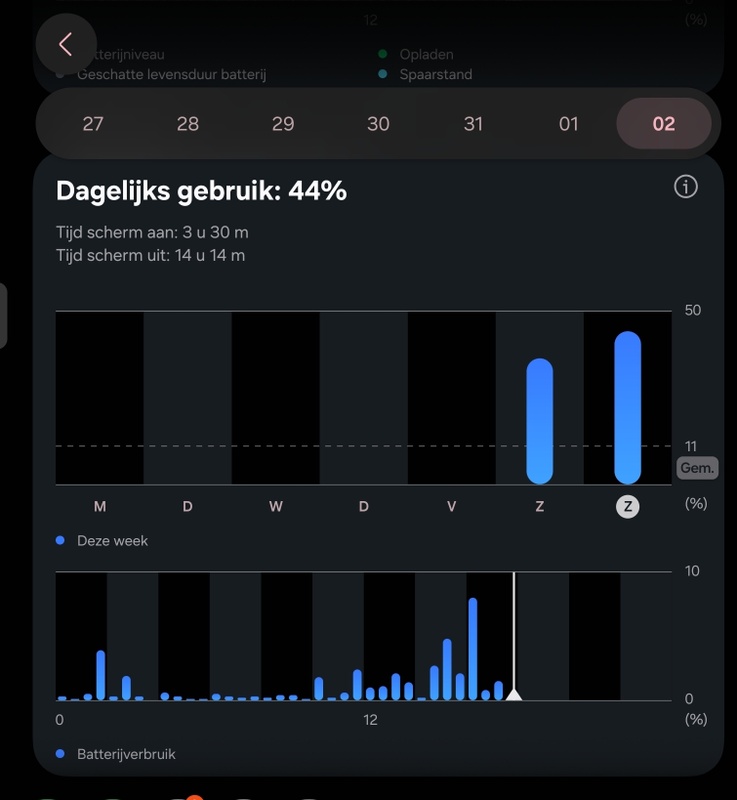 Afbeeldingslocatie: https://tweakers.net/i/t_kFJXTqKre3SjkcNnU0ZTh5Kdw=/x800/filters:strip_icc():strip_exif()/f/image/9sWCAq65yu6NSDIIVMK8mylq.jpg?f=fotoalbum_large