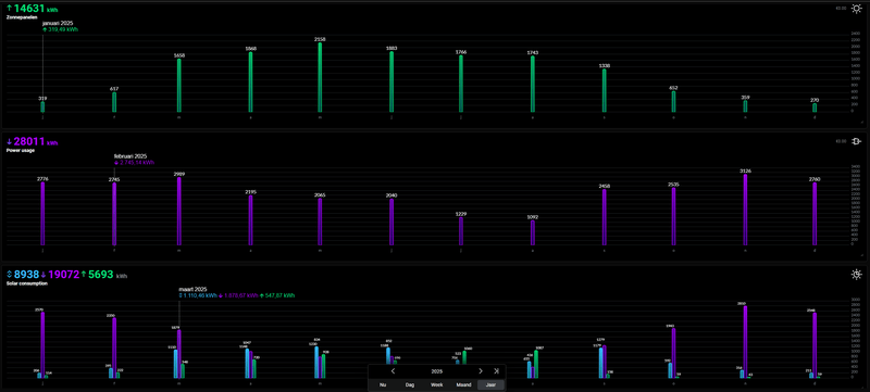 Afbeeldingslocatie: https://tweakers.net/i/t_n_-bh-MT_uCgCIM6Qhcy9GXQE=/800x/filters:strip_exif()/f/image/5reARmFLmKhXKA2vPDtgIzyE.png?f=fotoalbum_large