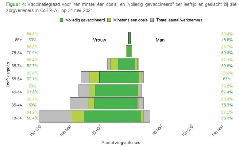 Afbeeldingslocatie: https://tweakers.net/i/taUxyS2udS5YlHEnFuan2PF50Rw=/full-fit-in/4920x3264/filters:max_bytes(3145728):no_upscale():strip_icc():fill(white):strip_exif()/f/image/t1QcqeLKwo0rGT97wTau0KeJ.jpg?f=user_large
