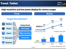 Samsung tablet chip tv vooruitblik 2013