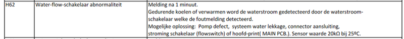 Afbeeldingslocatie: https://tweakers.net/i/taeatjbKTtc0WtAXcjyBuU8AoIg=/800x/filters:strip_exif()/f/image/ZcpdjN1OLMQyBL6GteVdTFNZ.png?f=fotoalbum_large