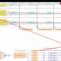 Afbeeldingslocatie: https://tweakers.net/i/tafobjzPOebvfbB1TY9A03I4ZYc=/232x232/filters:strip_exif()/f/image/xWkZtwKEdSWP9mWoDyZnhqZT.png?f=fotoalbum_tile