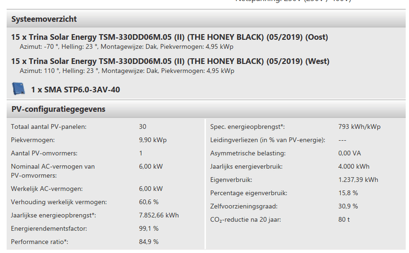 Afbeeldingslocatie: https://tweakers.net/i/tapKDVt5oscHBxDy7uDpyONFCow=/800x/filters:strip_exif()/f/image/STLNdWy6MQIzIFoMnSVkYQLh.png?f=fotoalbum_large