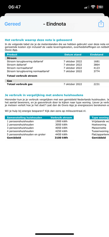 Afbeeldingslocatie: https://tweakers.net/i/tb9DIpgqrf5lugVmsLDg8PQ2jmA=/x800/filters:strip_exif()/f/image/c43Ov6cB40kmUhshKG6hGwc9.png?f=fotoalbum_large
