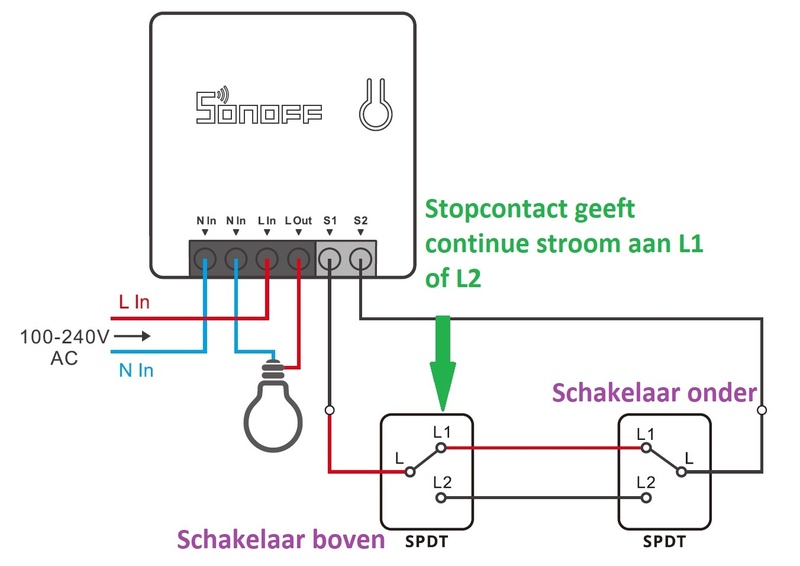 Afbeeldingslocatie: https://tweakers.net/i/tbHduDOOVUnUpftNtpqqcdtOLB8=/800x/filters:strip_icc():strip_exif()/f/image/oJHbd2JXJGHqFNzpbvu85zxM.jpg?f=fotoalbum_large