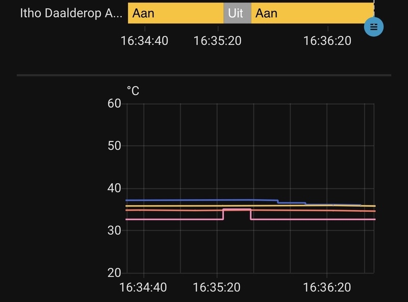 Afbeeldingslocatie: https://tweakers.net/i/tbKh-w6vLbG1O4sxJ4ywYnMzuJg=/800x/filters:strip_icc():strip_exif()/f/image/rH7IDWICVZ8WtKwoAJTUV5dB.jpg?f=fotoalbum_large