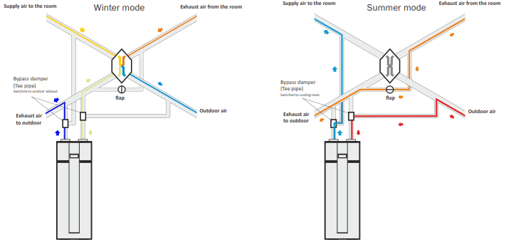 Afbeeldingslocatie: https://tweakers.net/i/tbSa3DhabVfQE3n2n68l1iR_CXc=/fit-in/4000x4000/filters:no_upscale():strip_exif()/f/image/wXY9oIdl7uP2btD5PSA4d97o.png?f=user_large