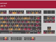 Corsair MAKR PRO HE testresultaten
