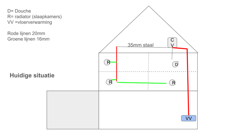 Afbeeldingslocatie: https://tweakers.net/i/tbYXgt-Cm2lT28RUg5huPsgVEzM=/800x/filters:strip_exif()/f/image/pPDQiKEgslWjlCRz1HuYNa09.png?f=fotoalbum_large