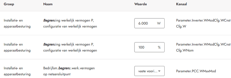 Afbeeldingslocatie: https://tweakers.net/i/tbgMDzddAXd3QC3wVL06RF6DRQs=/800x/filters:strip_exif()/f/image/ip2R0UYWAlIzWNJzTX9WQm7H.png?f=fotoalbum_large