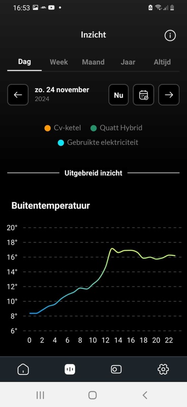 Afbeeldingslocatie: https://tweakers.net/i/tcD36RXMFjhFIVbeoNsI2d2eeOg=/x800/filters:strip_icc():strip_exif()/f/image/Nyh35mNJwfLEbuVic0yotVb2.jpg?f=fotoalbum_large