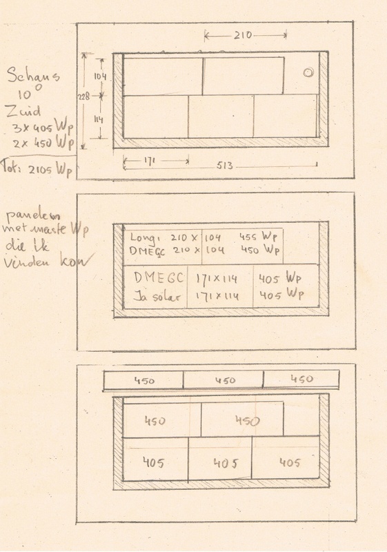 Afbeeldingslocatie: https://tweakers.net/i/tcGDFINZ-mnuwtXisyLsnI8hatc=/x800/filters:strip_icc():strip_exif()/f/image/3pkyJUtmneX2uhPxEfe61e5C.jpg?f=fotoalbum_large