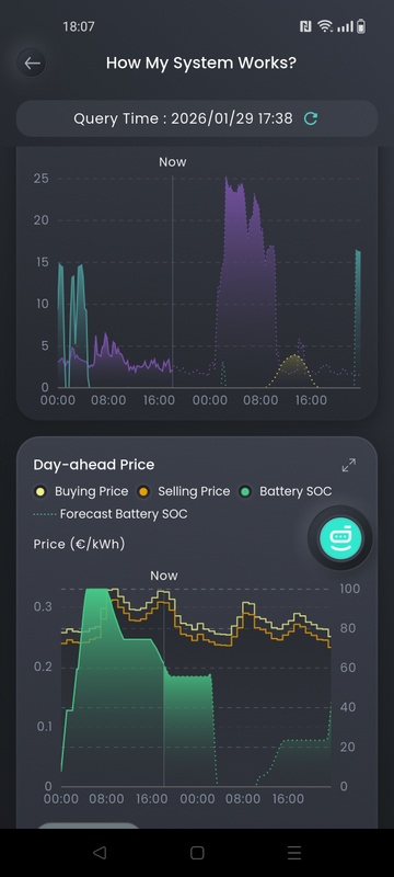 Afbeeldingslocatie: https://tweakers.net/i/tcI3UudKnvg2e9kGgsb78raVMCw=/x800/filters:strip_icc():strip_exif()/f/image/TrtrZMJ0l6TE9nfAaft28bdd.jpg?f=fotoalbum_large