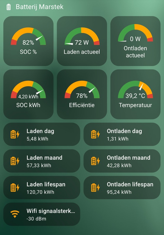 Afbeeldingslocatie: https://tweakers.net/i/tcU2nZayL4rLI40IMHo7OlsHnNo=/x800/filters:strip_icc():strip_exif()/f/image/zOSC4y2Mlp1WrdvCYfdDVyVU.jpg?f=fotoalbum_large