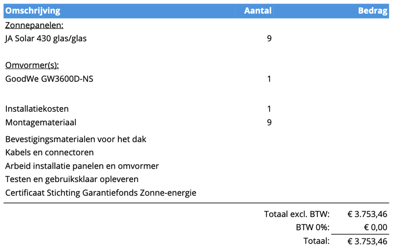Afbeeldingslocatie: https://tweakers.net/i/tcUiERnJHwaJmYi_Y_9Pi0sjj6Q=/800x/filters:strip_exif()/f/image/j6dRsrR4ral71ogG9papK7Iz.png?f=fotoalbum_large