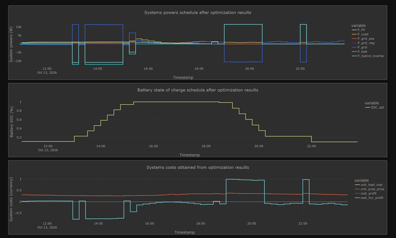 Afbeeldingslocatie: https://tweakers.net/i/tcmowo187BZMA-hOLqdvoAh-pgw=/800x/filters:strip_exif()/f/image/HNKoYmt1cuh9zVLmOpAmpanH.png?f=fotoalbum_large