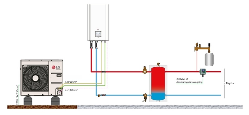 Afbeeldingslocatie: https://tweakers.net/i/tcn2LDN010T81KzdoMQdjQL-exI=/800x/filters:strip_icc():strip_exif()/f/image/1BotCljU3n5is9QxKET0YKjV.jpg?f=fotoalbum_large