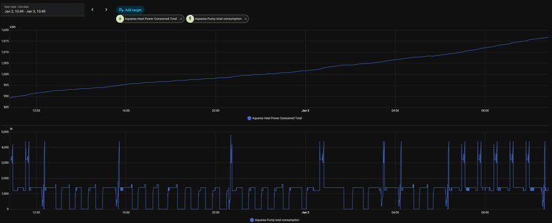 Afbeeldingslocatie: https://tweakers.net/i/tcvWdJTZurxFMXWcl3a4hj5QwIw=/800x/filters:strip_exif()/f/image/QBCx2Nowr4T8IO1UT6ZKdR3o.png?f=fotoalbum_large