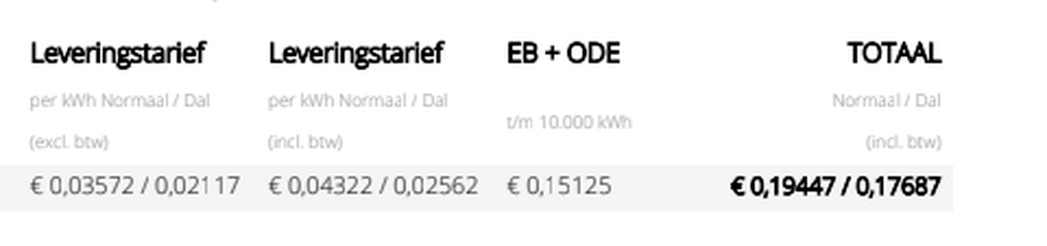 Afbeeldingslocatie: https://tweakers.net/i/tcyX7PIjAuoBlukwqA4oTCi81-w=/full-fit-in/4000x4000/filters:no_upscale():fill(white):strip_exif()/f/image/VNixok0H63OTzrItxLDP1M0w.png?f=user_large