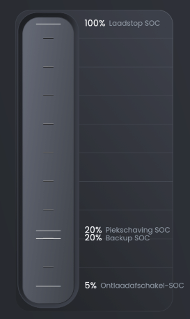 Afbeeldingslocatie: https://tweakers.net/i/td-FDgfduU6evh1KTm-CLekpRBg=/fit-in/4000x4000/filters:no_upscale():strip_exif()/f/image/JRwQ9m5RqSjA73OgFKhIsSBF.png?f=user_large