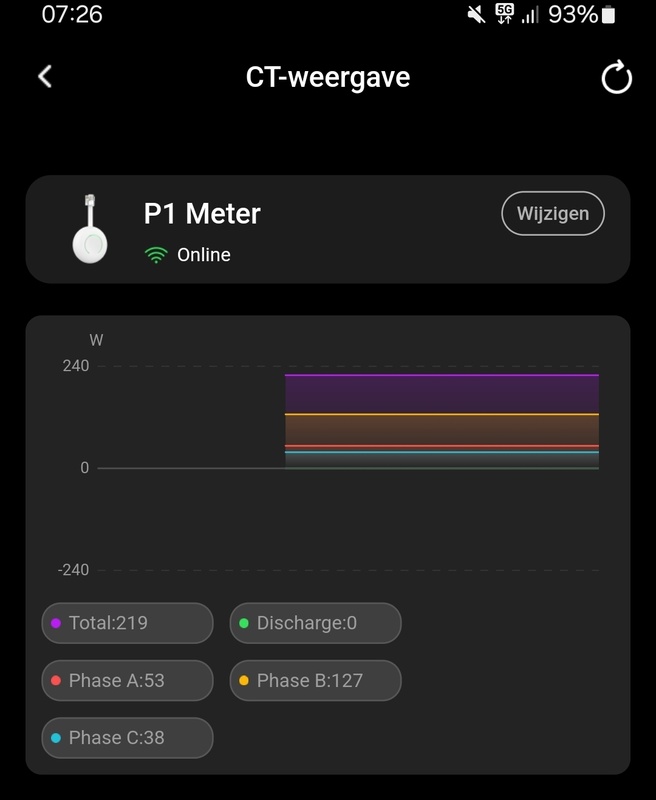 Afbeeldingslocatie: https://tweakers.net/i/td0t5EYWRE34iBoF0G8VVqGZ5Yg=/x800/filters:strip_icc():strip_exif()/f/image/ByMHBukL8FlnBf70Zce6A4TR.jpg?f=fotoalbum_large