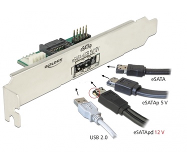 Delock slotplaatje 1x eSATApd 5V/12V (63921)