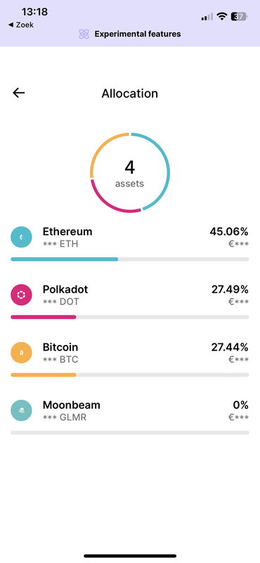 Afbeeldingslocatie: https://tweakers.net/i/tdk7MskOLGTAYFnWkuSSkqtd1kI=/x800/filters:strip_exif()/f/image/H5i6jvhmLzNyvrSMqTbpieDX.png?f=fotoalbum_large