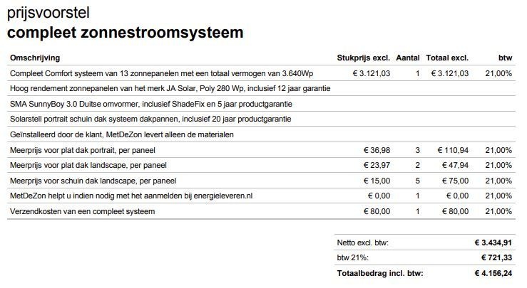 Afbeeldingslocatie: https://tweakers.net/i/tdySH3eGNOAvGpXMkIxNY4oGw8s=/full-fit-in/4920x3264/filters:max_bytes(3145728):no_upscale():strip_icc():fill(white):strip_exif()/f/image/hCtoiPiwlsBoMs3DdoxV7YY6.jpg?f=user_large