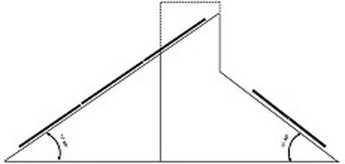Afbeeldingslocatie: https://tweakers.net/i/te5lPw3wUN6bQenbgUkdFqHii9w=/full-fit-in/4920x3264/filters:max_bytes(3145728):no_upscale():strip_icc():fill(white):strip_exif()/f/image/rkmh0LhDG6SEvxYwvzhjAvEc.jpg?f=user_large