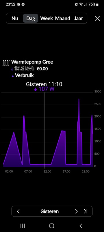 Afbeeldingslocatie: https://tweakers.net/i/teCDUukwqNZhF23CjMLpbPzsjGI=/x800/filters:strip_icc():strip_exif()/f/image/wxElDBb4LVMTHpzuoo4w9h8l.jpg?f=fotoalbum_large
