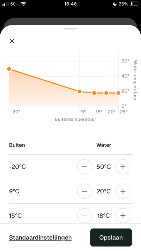 Afbeeldingslocatie: https://tweakers.net/i/teOJPU4S1yz_cKgHdeHSvZThtJ4=/x800/filters:strip_exif()/f/image/HI3ziSh9RuGKT003DMU75Bo6.png?f=fotoalbum_large