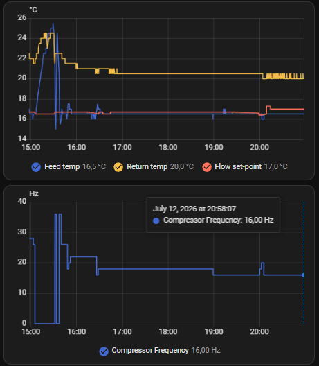 Afbeeldingslocatie: https://tweakers.net/i/tev9RLi1siaKAwQcPrpJrk81O_Y=/fit-in/4000x4000/filters:no_upscale():strip_exif()/f/image/O7mimOKIAZhey7YhtX5a6FMF.png?f=user_large