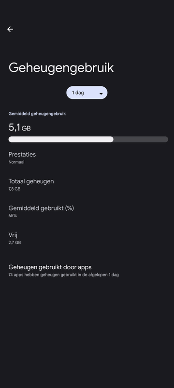 Afbeeldingslocatie: https://tweakers.net/i/tfUdge0Ul5EeCoVwFwoyiokdfQc=/x800/filters:strip_exif()/f/image/QUPB2mTaFb5ALv1iMzvBZMrp.png?f=fotoalbum_large