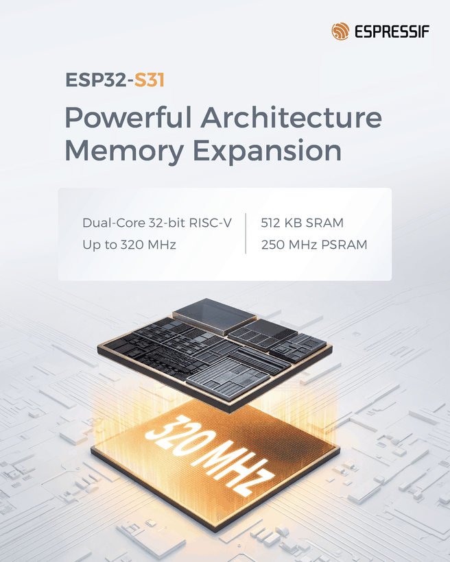 Espressif ESP32-S312