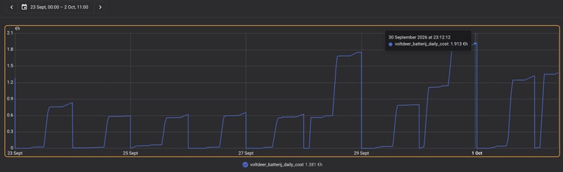 Afbeeldingslocatie: https://tweakers.net/i/tfeFpx2K6VY4wAE8JVU-G5-tCgU=/800x/filters:strip_icc():strip_exif()/f/image/20tNgvxJ0XxMYnRjgiG8zWVQ.jpg?f=fotoalbum_large