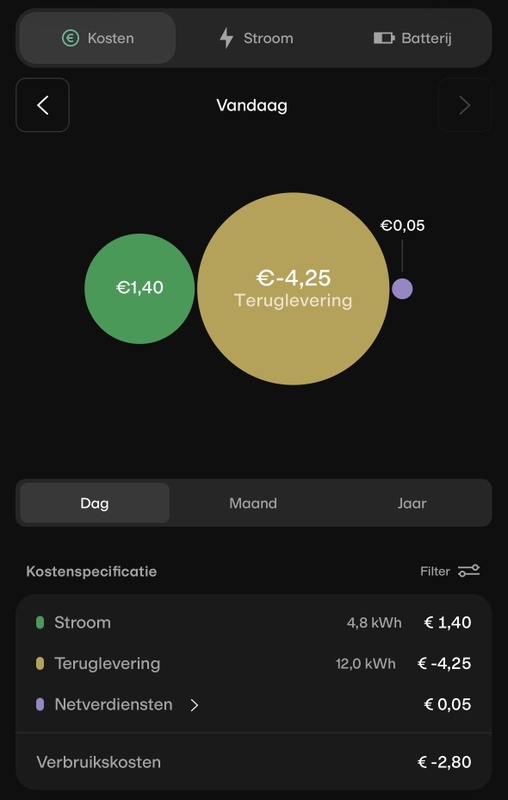 Afbeeldingslocatie: https://tweakers.net/i/tfqCqkhhqZXcD-vBuT-95ZbmsSo=/x800/filters:strip_icc():strip_exif()/f/image/ub2y13KseDq2gWbmnyHAvV3e.jpg?f=fotoalbum_large