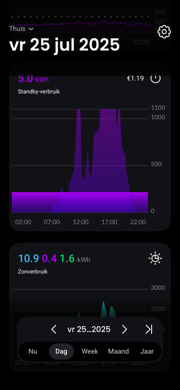 Afbeeldingslocatie: https://tweakers.net/i/tg5LSJ3ZjFHLWyqY39zxC1s6Iek=/x800/filters:strip_exif()/f/image/AmEvP3op7h9ZNQbd7VKDrhYu.png?f=fotoalbum_large