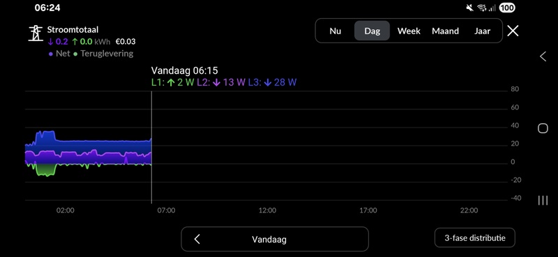 Afbeeldingslocatie: https://tweakers.net/i/tgQJ5s6fRC2sZwa-q4sjfHTWMxI=/800x/filters:strip_icc():strip_exif()/f/image/PGRDcXNMoGiZzlP4mcgURoH0.jpg?f=fotoalbum_large