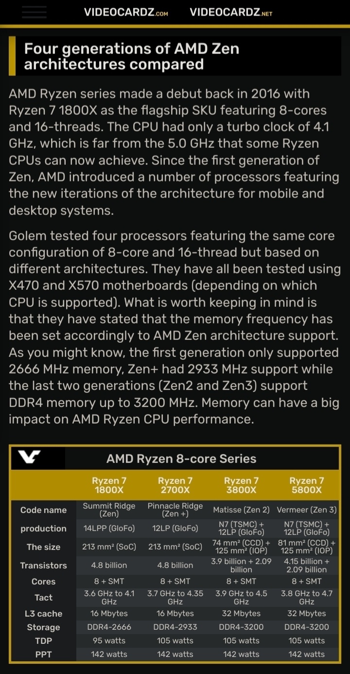 Amd Nieuwsdiscussietopic Deel 38 Processors Moederborden Geheugen Got