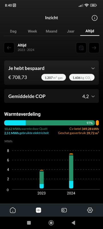 Afbeeldingslocatie: https://tweakers.net/i/tgzUeIwNxPz5bjd6gD8gvpWOCSA=/x800/filters:strip_icc():strip_exif()/f/image/TSpdZAu5H7fSaBsNjdvI7ypE.jpg?f=fotoalbum_large