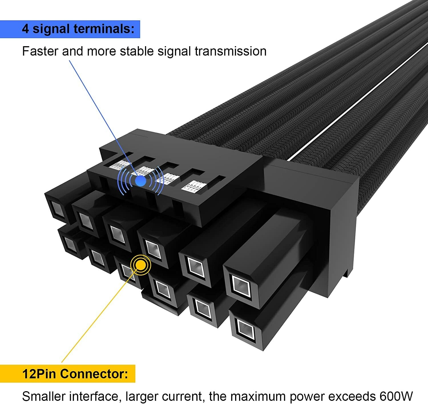 Render van een 12VHPWR-connector van fabrikant Sirlyr