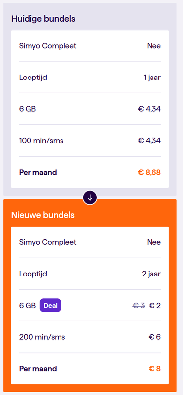 Afbeeldingslocatie: https://tweakers.net/i/thDhxALCLXqc6O3gQMeiz393SKc=/x800/filters:strip_exif()/f/image/HtG6b9vhVxuFu2kQcVSx53w0.png?f=fotoalbum_large