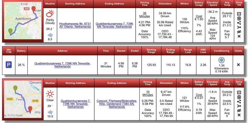 Afbeeldingslocatie: https://tweakers.net/i/thpFFinywXsd3JGT9OycRlYuDzY=/800x/filters:strip_icc():strip_exif()/f/image/1BioPmsoZT5p4HZv08l7Uo7t.jpg?f=fotoalbum_large