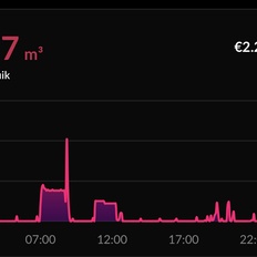 Afbeeldingslocatie: https://tweakers.net/i/tiCYym_PiBO-dQ244D3zk55biXI=/232x232/filters:strip_icc():strip_exif()/f/image/Bz0IIIA4oM15xXVZYDoFKqpA.jpg?f=fotoalbum_tile