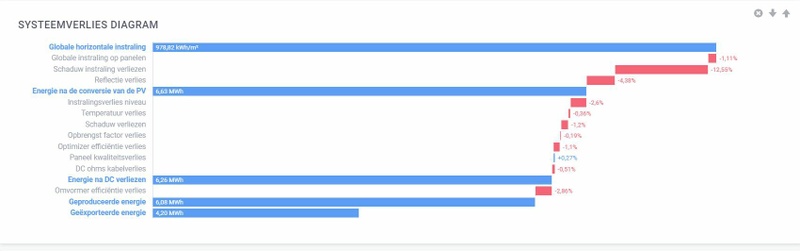 Afbeeldingslocatie: https://tweakers.net/i/tiHgQYnn53fAqRhqm4If9Qf90ig=/800x/filters:strip_icc():strip_exif()/f/image/k1EwgK5pI3iDwH1bRuOa6XaH.jpg?f=fotoalbum_large