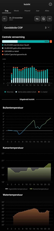 Afbeeldingslocatie: https://tweakers.net/i/tj4oXY0LjXYJClbZmJQA2QICtAY=/x800/filters:strip_icc():strip_exif()/f/image/CsKL6u5hgc0AEc9jTRW7mLEL.jpg?f=fotoalbum_large