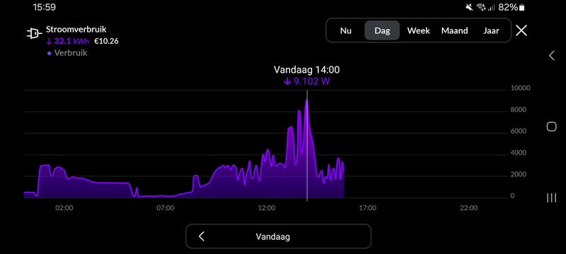 Afbeeldingslocatie: https://tweakers.net/i/tjKH5SuCZaHN7KhrE3jJwfSkogY=/800x/filters:strip_icc():strip_exif()/f/image/fno4xkYgUb1qWoRLc7os6nxB.jpg?f=fotoalbum_large